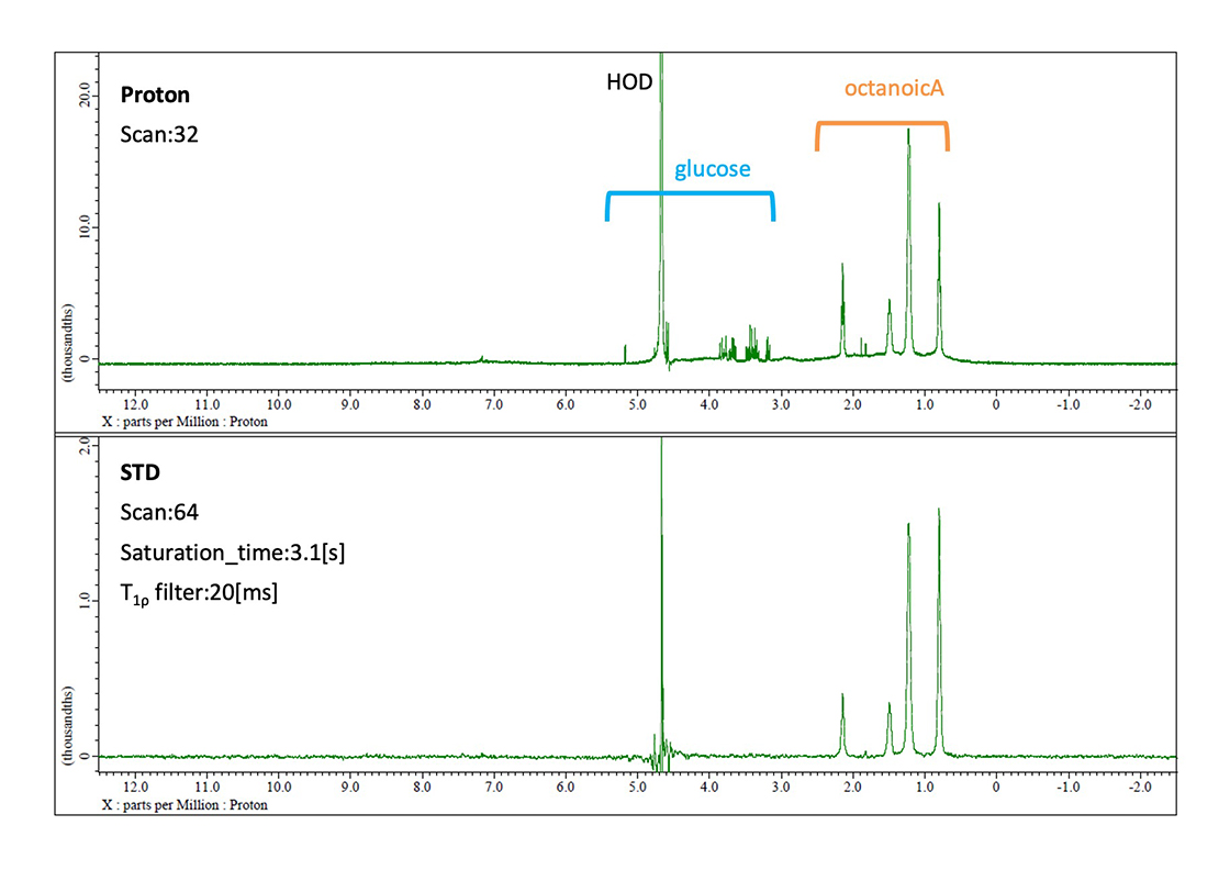 Fig.3