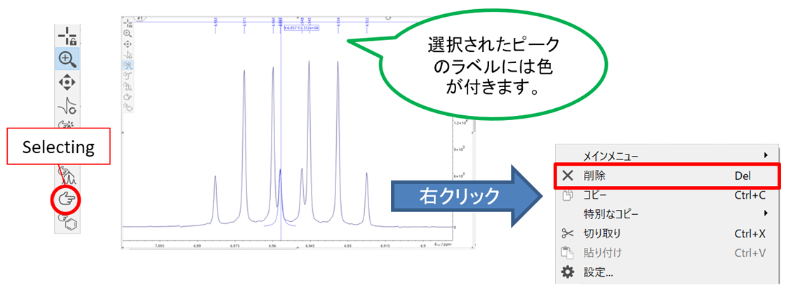 JASON 選択されたピークのラベルには色が付きます。