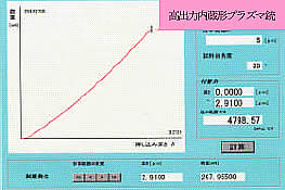 イオンプレーティング法の付着力：4798.57MPa