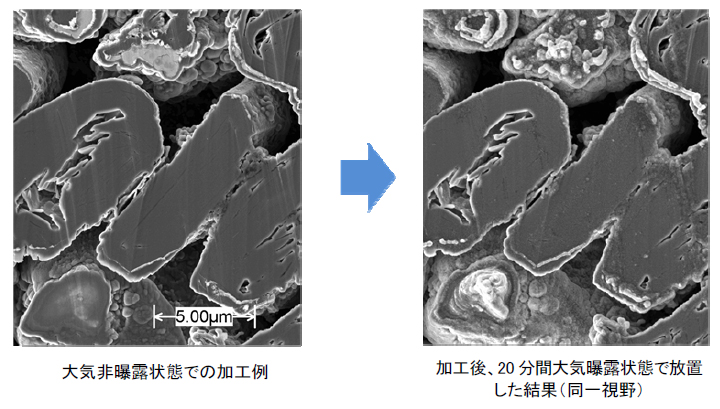 大気非曝露状態での加工例 加工後、20分間大気曝露状態で放置した結果（同一視野）