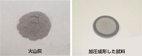 JEOL XRF 火山灰測定 浅間山