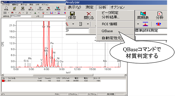 JEOL XRF QBase 材料判定 ステンレス 銅合金