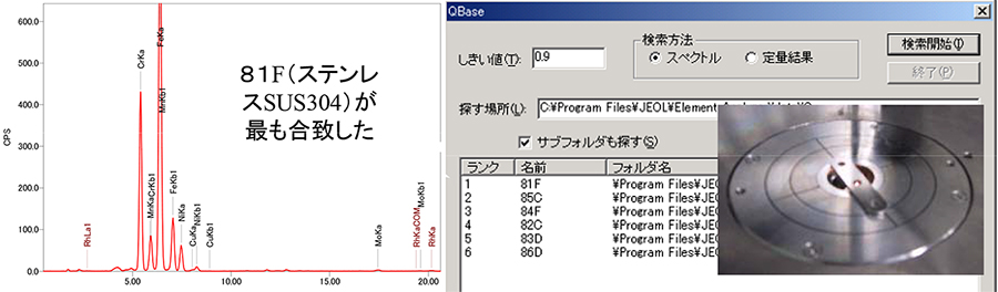 JEOL XRF QBase 材料判定 ステンレス 銅合金