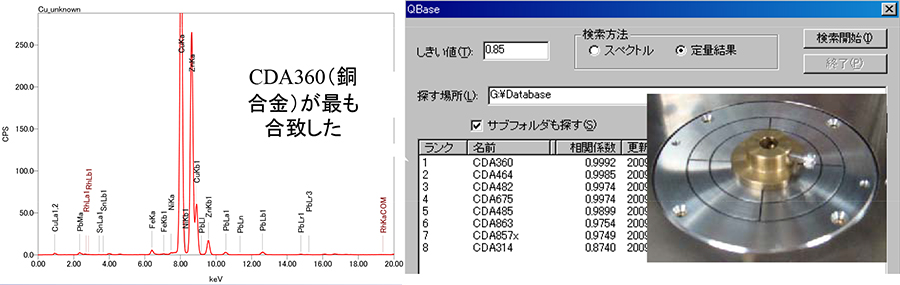 JEOL XRF QBase 材料判定 ステンレス 銅合金