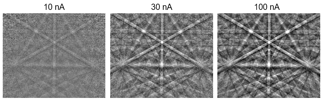 大照射電流によるEBSDパターンの質向上および取得時間の短縮