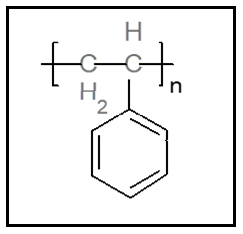 Fig.1 Repeating unit