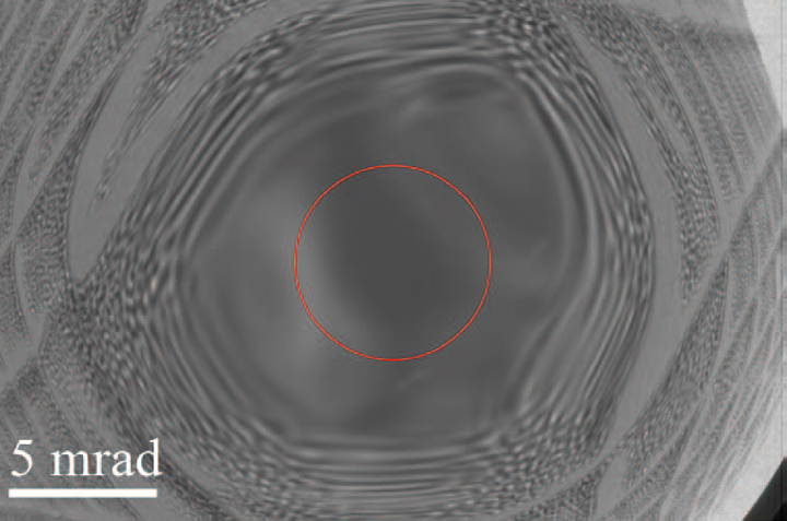 Fig. 2 Ronchigram obtained for (LOW MAG) field free operation on an Au cross-grating replica. The circled region corresponds to the diameter of the 70 mm condenser aperture, corresponding to a 3.2 mrad probe semi-convergence angle.