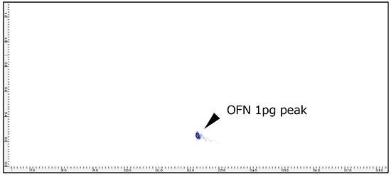 OFN 1pg, m/z 271.9872 (mass window: ±50ppm) 2 dimensional EIC chromatogram