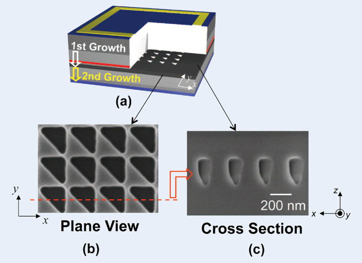 Fig.6