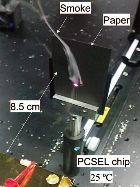 Fig.8 レーザからの出射光を紙に直接照射した様子