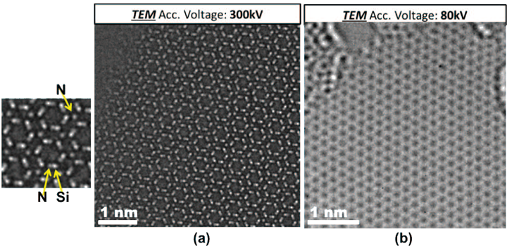 Fig. 4 高分解能TEM （Raw data）