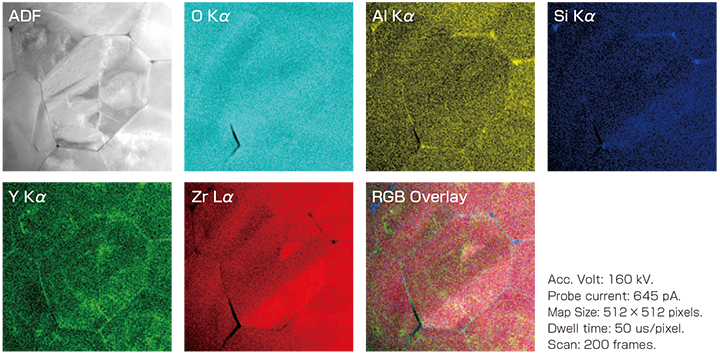 ZrO2多結晶セラミクスのEDSマップ