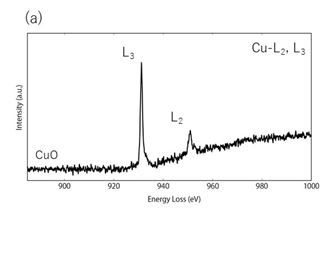 L2L3M4M5spectra_01
