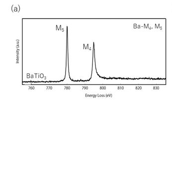 L2L3M4M5spectra_03