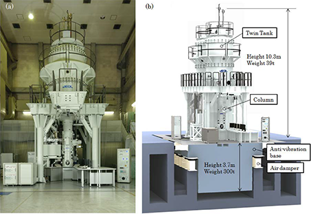 超高圧電子顕微鏡:UHV-EM