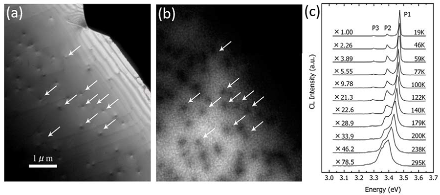 cathodoluminescence