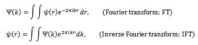 ψ(r) stands for the scattered waves from the specimen, being a function of the real space r, and Ψ(k) for the diffracted waves formed on the back focal plane of the imaging lens, being a function of the reciprocal space k [1/m]