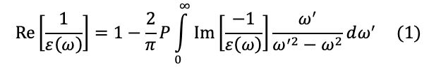 図(1)
