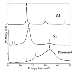 Fig.2