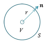 図